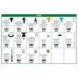 Auveco Tesla Clips, Fastener & Retainer Assortment - 16 Varieties - 210 Pieces product photo